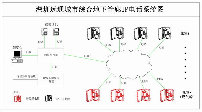 尊龙凯时人生就是博·Z6(中国)官方网站